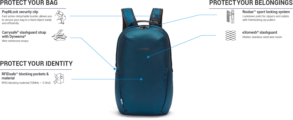 Рюкзак PacSafe Vibe 25 (40100641) для ноутбука 13" (Deep Ocean) купить в интернет-магазине icover