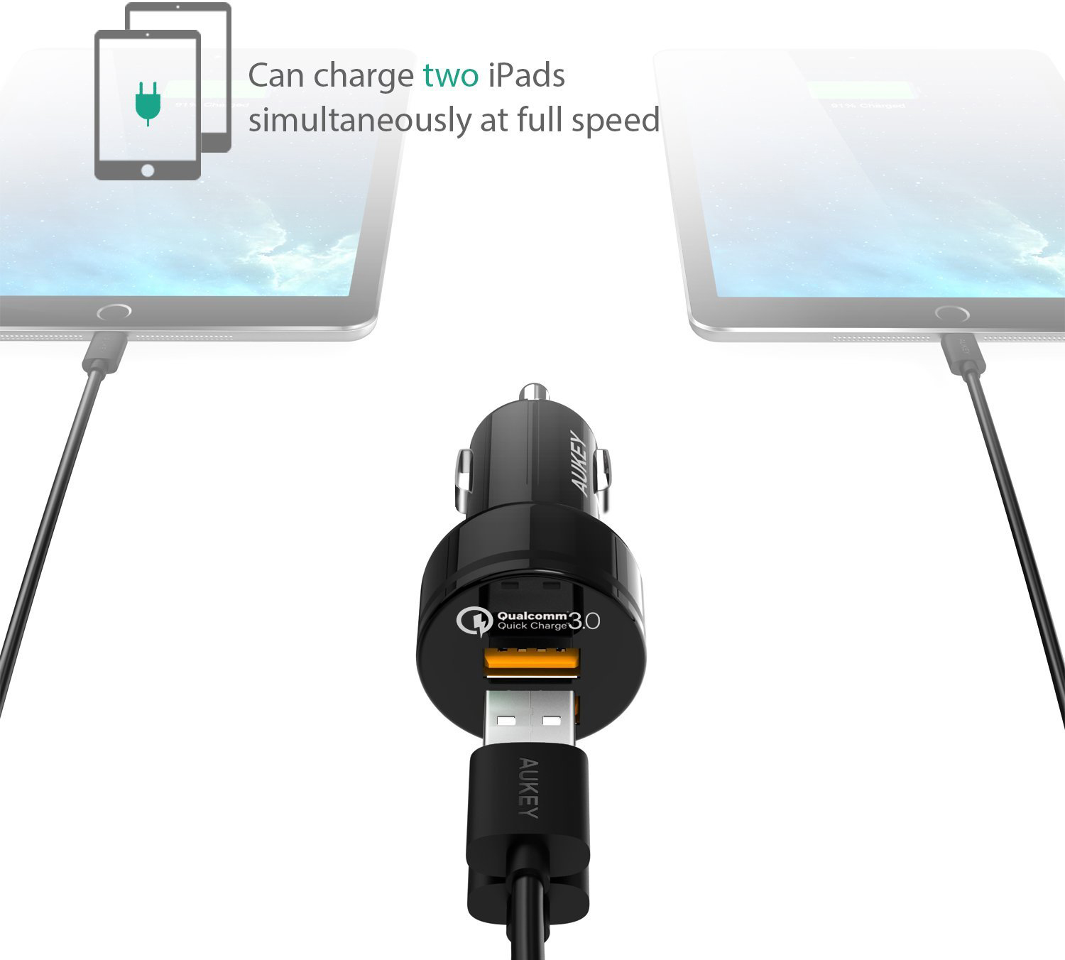 Автомобильная зарядка Aukey CC-T8 (Black) купить в интернет-магазине icover