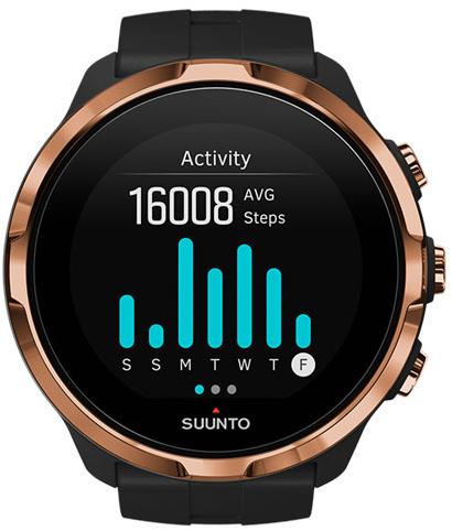 Умные часы Suunto Spartan Sport Wrist HR (Copper) купить в интернет-магазине icover