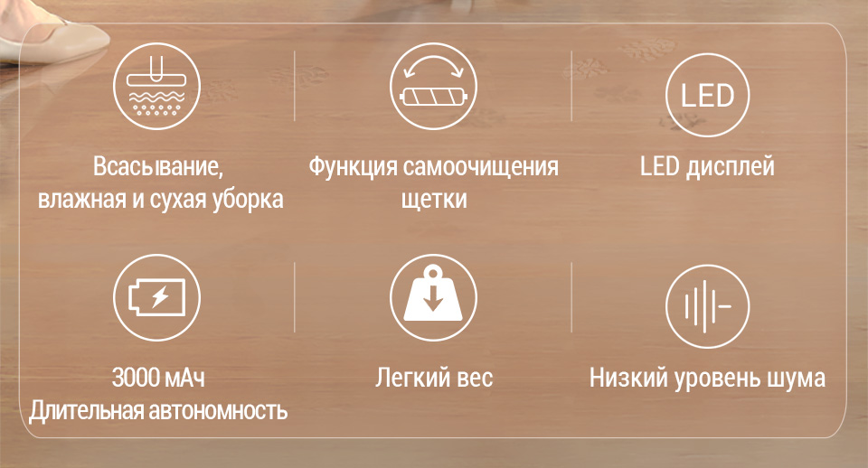 Беспроводной пылесос Tineco iFloor3 (White) купить в интернет-магазине icover