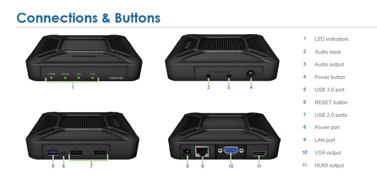 Synology VisualStation VS360HD - сетевой видеорегистратор (Black) купить в интернет-магазине icover