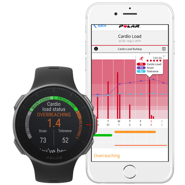 Спортивные часы Polar Vantage V HR (Black) купить в интернет-магазине icover