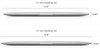 Apple MacBook Air 11 Mid 2014, Intel Core i5 1.4 ГГц, 128SSD (MD711RU/B, MD711RS/B) купить в интернет-магазине icover