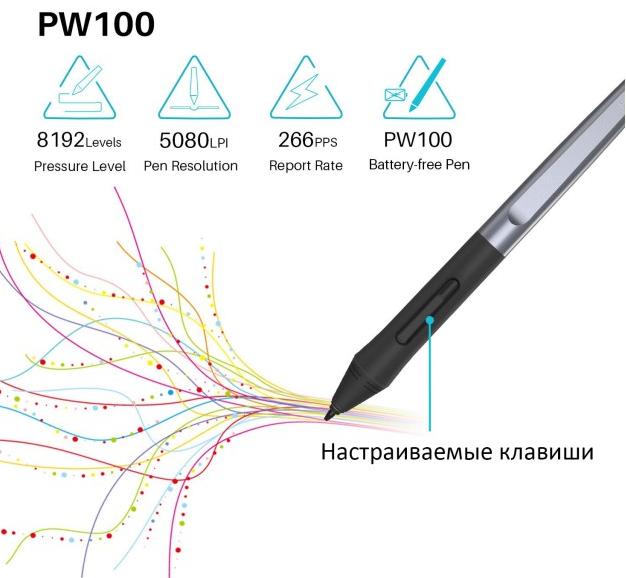 Графический планшет Huion HS64 (Black) купить в интернет-магазине icover