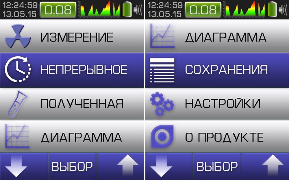 Дозиметр Соэкс 01М Прайм (White) купить в интернет-магазине icover