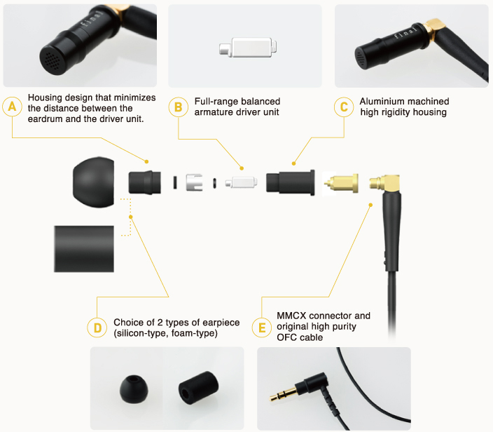 Final Audio Design F4100 - внутриканальные наушники (Black) купить в интернет-магазине icover