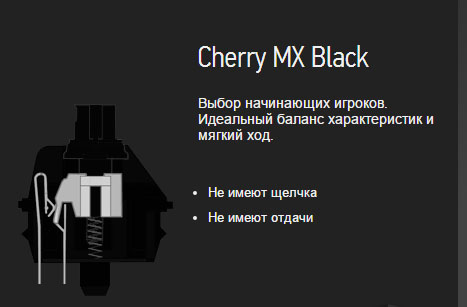 Tesoro Durandal eSPORT Edition TS-G1NL - игровая клавиатура (Black/Cherry MX Black&Red) купить в интернет-магазине icover