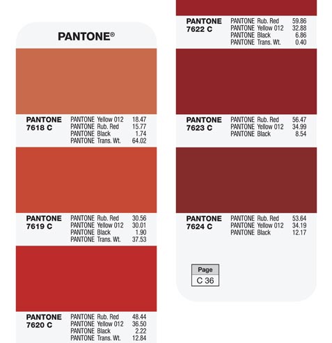 Pantone FORMULA GUIDE Solid Coated & Solid Uncoated (GP1401) - набор цветовых справочников купить в интернет-магазине icover