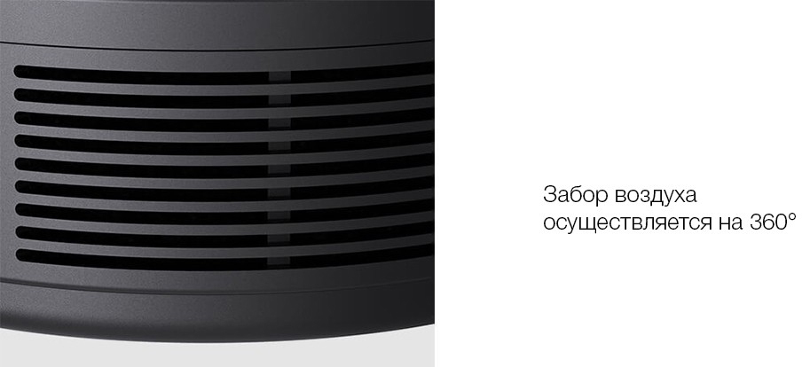 Автомобильный очиститель воздуха Xiaomi 70mai Car Air Purifier Pro (Black) купить в интернет-магазине icover