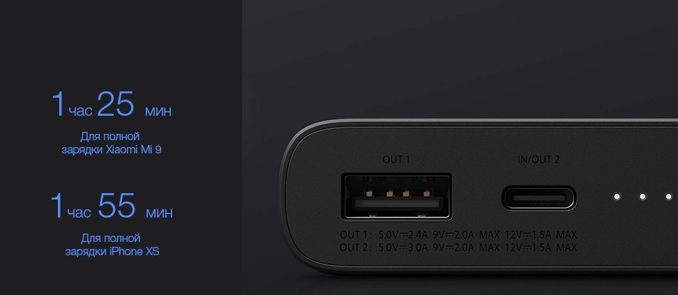 Внешний аккумулятор Xiaomi Mi Wireless 10000mAh (PLM11ZM) с беспроводной зарядкой (Black) купить в интернет-магазине icover