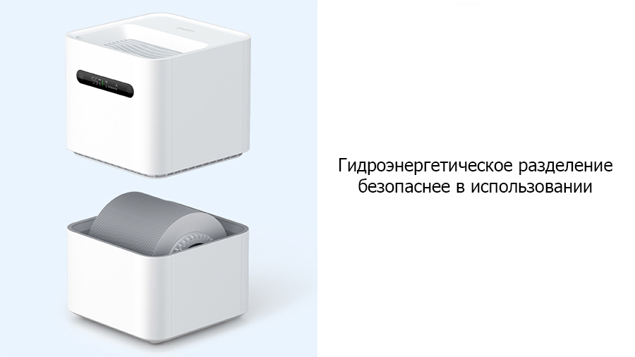 Увлажнитель воздуха Xiaomi Smartmi Air Humidifier 2 CJXJSQ04ZM (White) купить в интернет-магазине icover
