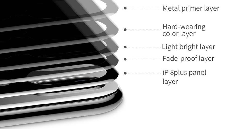 Защитное стекло Baseus 4D Tempered Back Glass (SGAPIPH8P-4D0G) для задней панели iPhone 8 Plus (Space Grey) купить в интернет-магазине icover