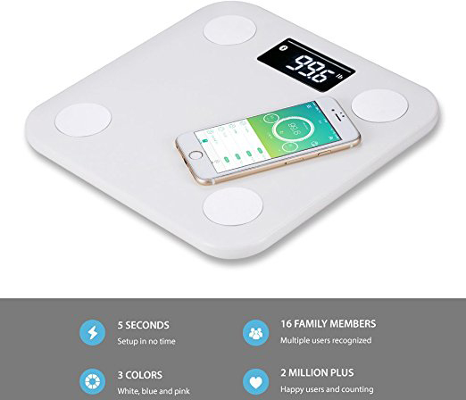 Умные весы Yunmai Mini (White) купить в интернет-магазине icover