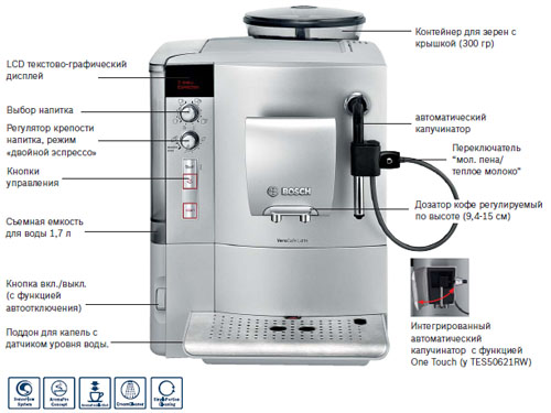 Bosch VeroCafe Latte Pro TES 50621 RW - кофемашина (Steel) купить в интернет-магазине icover