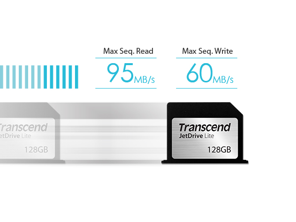 Карта памяти Transcend JetDrive Lite 130 128Gb (TS128GJDL130) для MacBook Air 13 купить в интернет-магазине icover