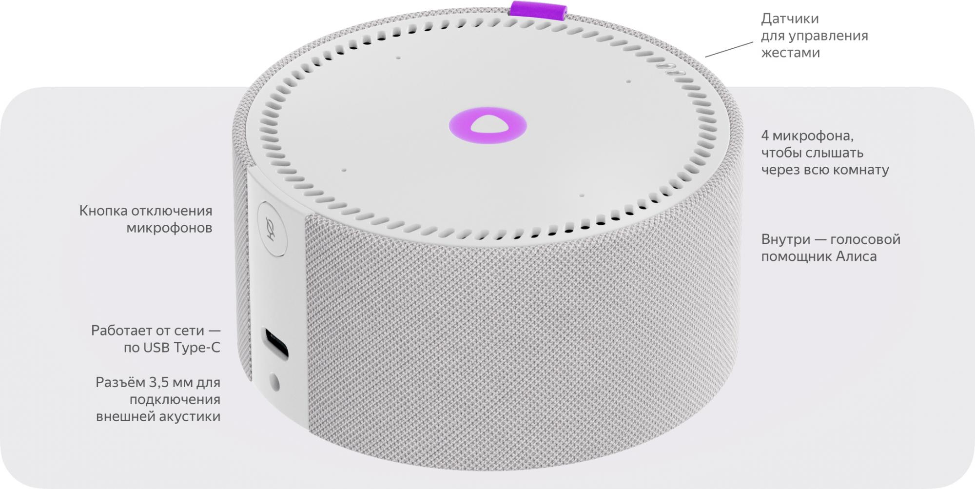 Умная колонка Яндекс.Станция Мини YNDX-0004S (White) купить в интернет-магазине icover