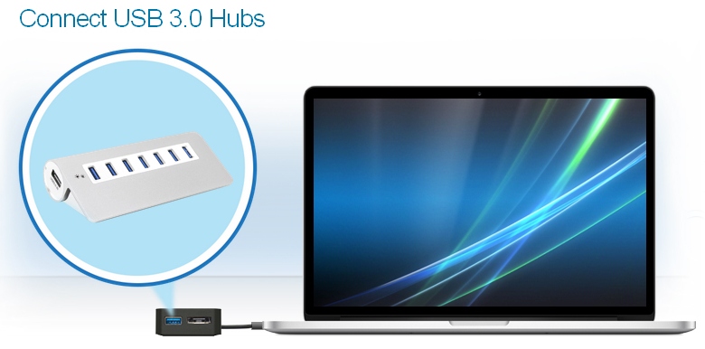 Sonnet USB 3.0+eSATA Thunderbolt Adapter - внешний адаптер купить в интернет-магазине icover