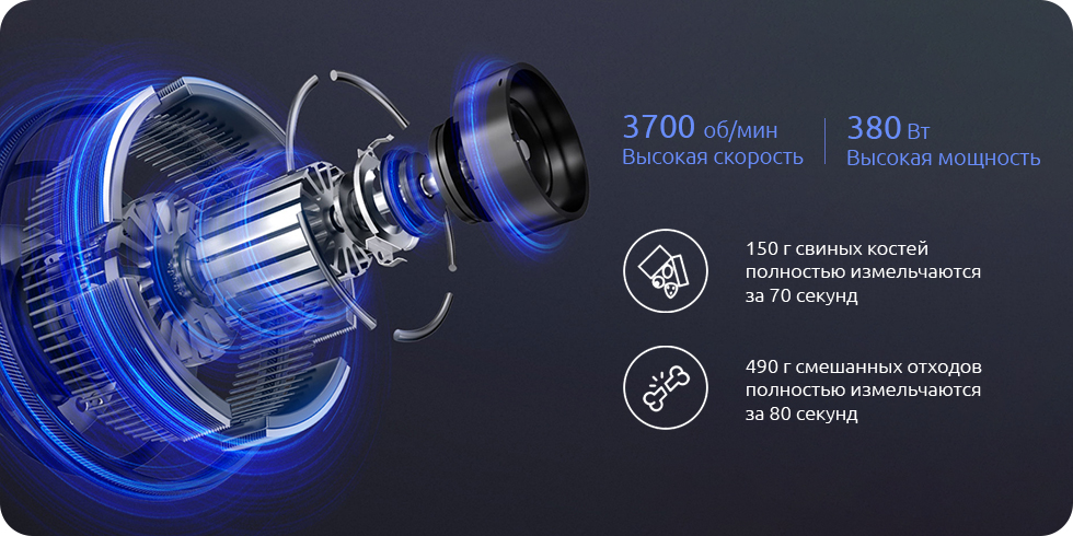 Измельчитель пищевых отходов Xiaomi Ocooker Waste Garbage Processor (CD-LJ01) купить в интернет-магазине icover