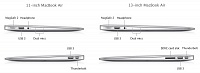 Apple MacBook Air 11 Mid 2014, Intel Core i5 1.4 ГГц, 128SSD (MD711RU/B, MD711RS/B) купить в интернет-магазине icover