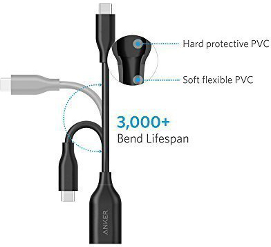 Кабель-переходник Anker Powerline 82 мм (A8165011) USB-C to USB 3.1 (Black) купить в интернет-магазине icover