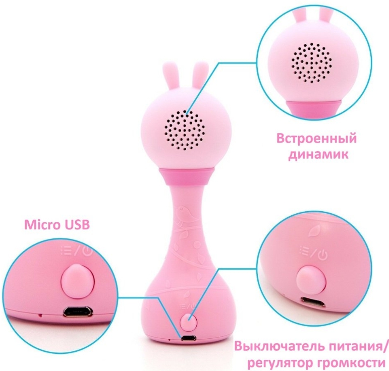 Интерактивная развивающая игрушка Alilo R1 YoYo (Pink) купить в интернет-магазине icover