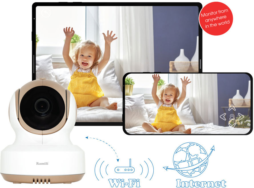 Видеоняня Ramili Baby RV1000X4 (Gold) купить в интернет-магазине icover