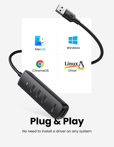 Хаб Ugreen CM416 (80657) USB 3.0 4-Port Hub (Black) купить в интернет-магазине icover