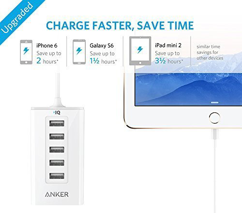 Автомобильное зарядное устройство Anker PowerDrive 5 A2311H22 (White) купить в интернет-магазине icover