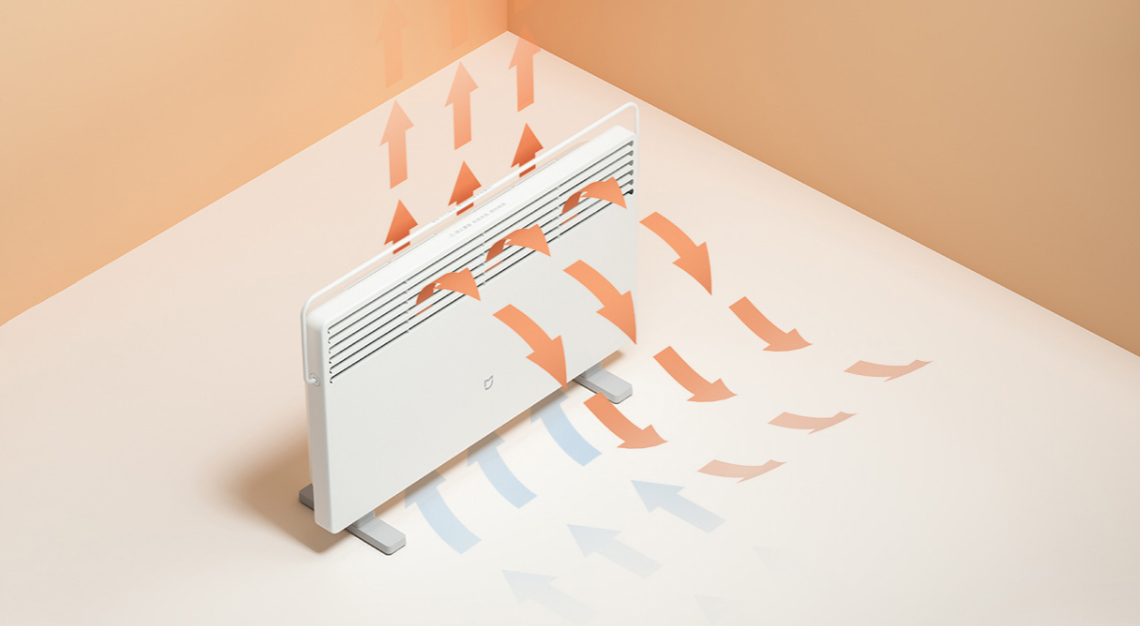 Умный обогреватель Xiaomi Mi Smart Space Heater S (White) купить в интернет-магазине icover