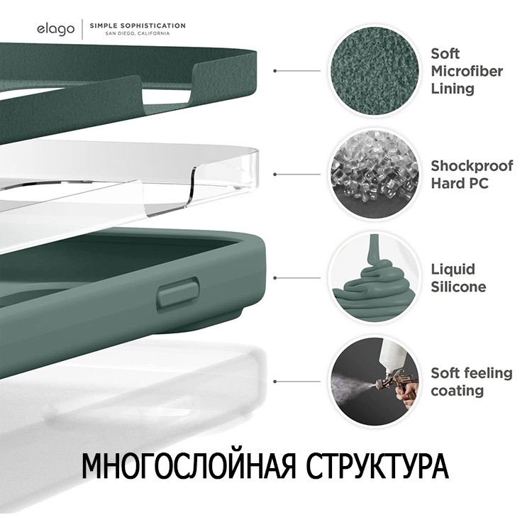 Чехлы для Apple iPhone, Samsung Galaxy