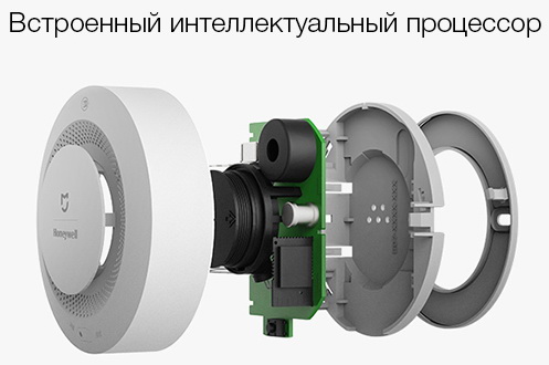 Датчик дыма Xiaomi Mijia Honeywell Smoke Alarm (White) купить в интернет-магазине icover