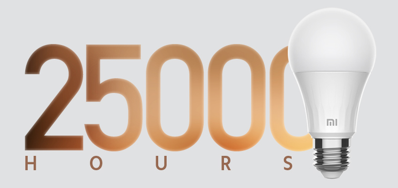 Умная лампа Xiaomi Mi LED Smart Bulb Warm White XMBGDP01YLK (GPX4026GL) купить в интернет-магазине icover