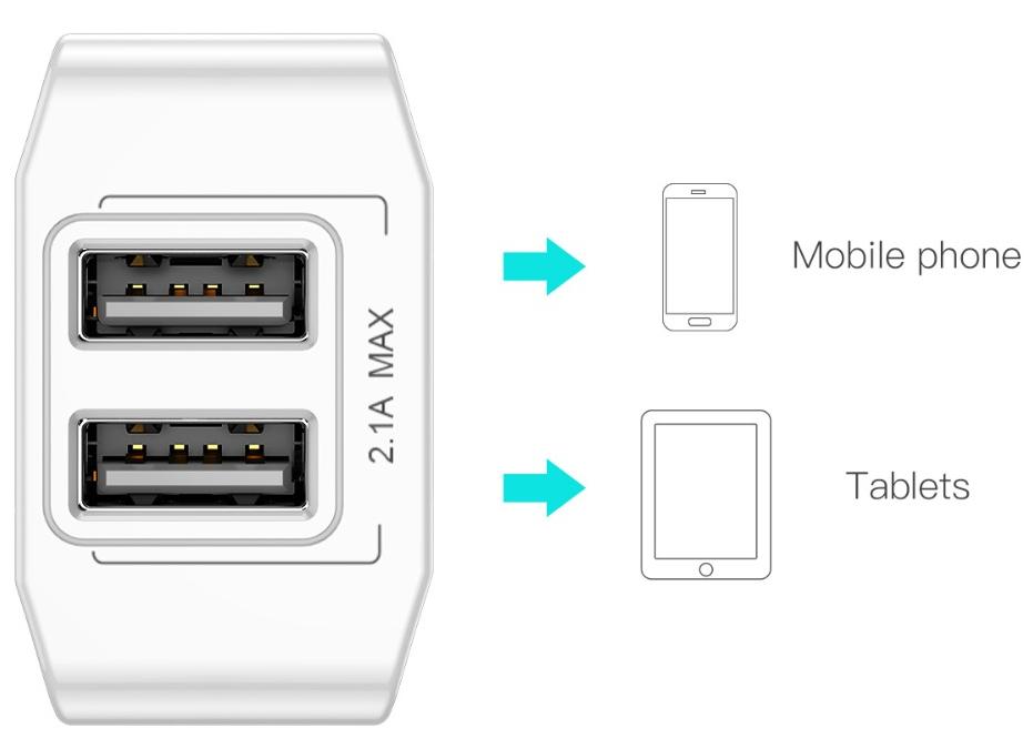 Сетевое зарядное устройство Baseus Mini Dual-U Charger (CCALL-MN02) 2xUSB 2.1A (White) купить в интернет-магазине icover
