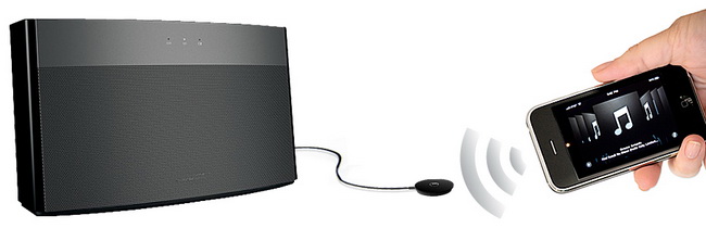Kanex AirBlue - портативный Bluetooth-приемник купить в интернет-магазине icover