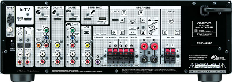 AV-ресивер Onkyo TX-SR 444 (Black) купить в интернет-магазине icover