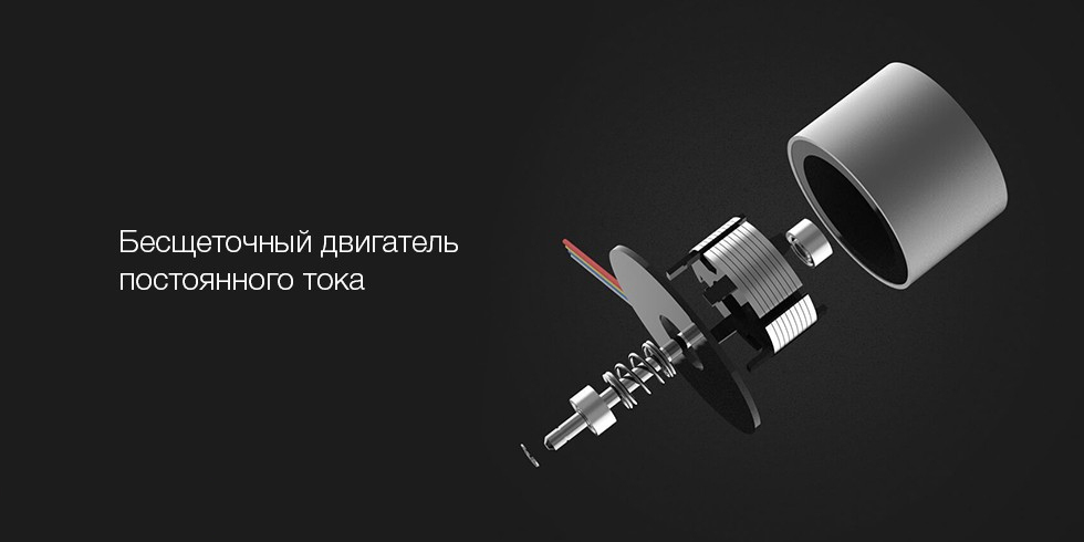 Автомобильный очиститель воздуха Xiaomi 70mai Car Air Purifier Pro (Black) купить в интернет-магазине icover