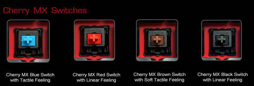 Tesoro Durandal TS-G1N - игровая клавиатура (Black/Cherry MX Black) купить в интернет-магазине icover