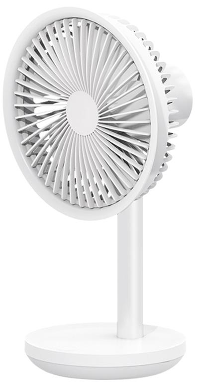 

Портативный вентилятор Xiaomi Solove F5 (White)