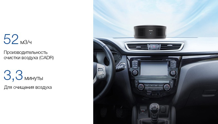 Автомобильный очиститель воздуха Xiaomi 70mai Car Air Purifier Pro (Black) купить в интернет-магазине icover