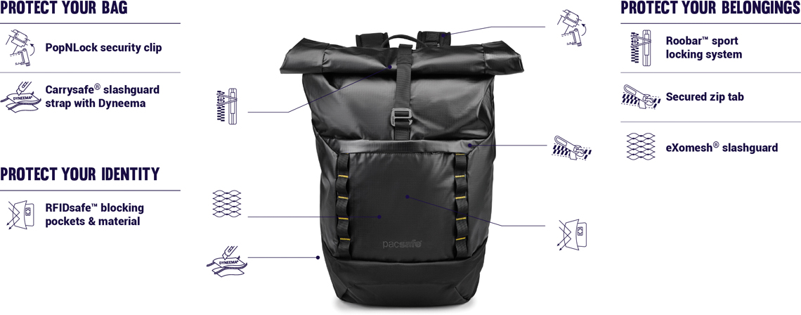 Рюкзак PacSafe Dry Lite 30L (Blue) купить в интернет-магазине icover