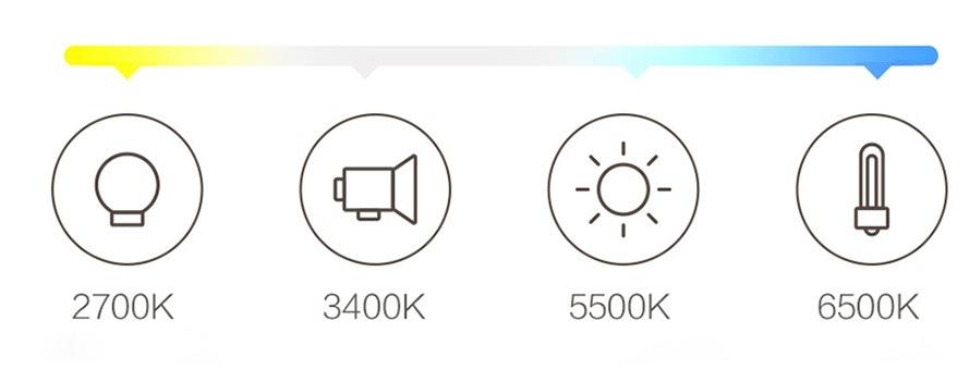 Потолочная лампа Xiaomi Yeelight LED Ceiling Lamp Plus Star Trail (White) купить в интернет-магазине icover