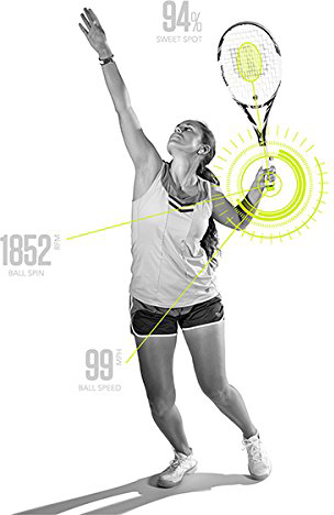 3D-датчик для игры в теннис Zepp Tennis 2 Swing Analyzer (Yellow) купить в интернет-магазине icover