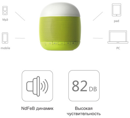 Светильник Emoi Portable Lamp Speaker (H0019) с Bluetooth-динамиком (White) купить в интернет-магазине icover
