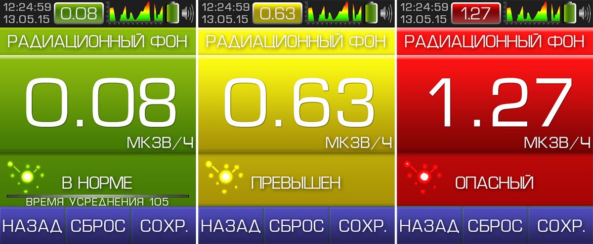 Дозиметр Соэкс 01М Прайм (White) купить в интернет-магазине icover