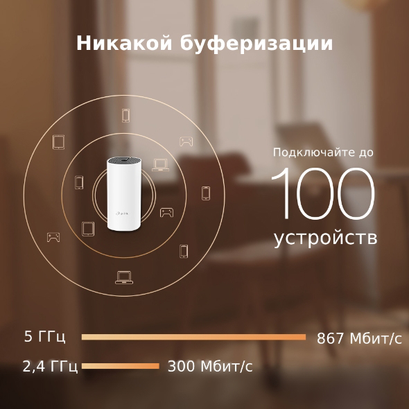 Wi-Fi система TP-Link Deco M4 (White) купить в интернет-магазине icover