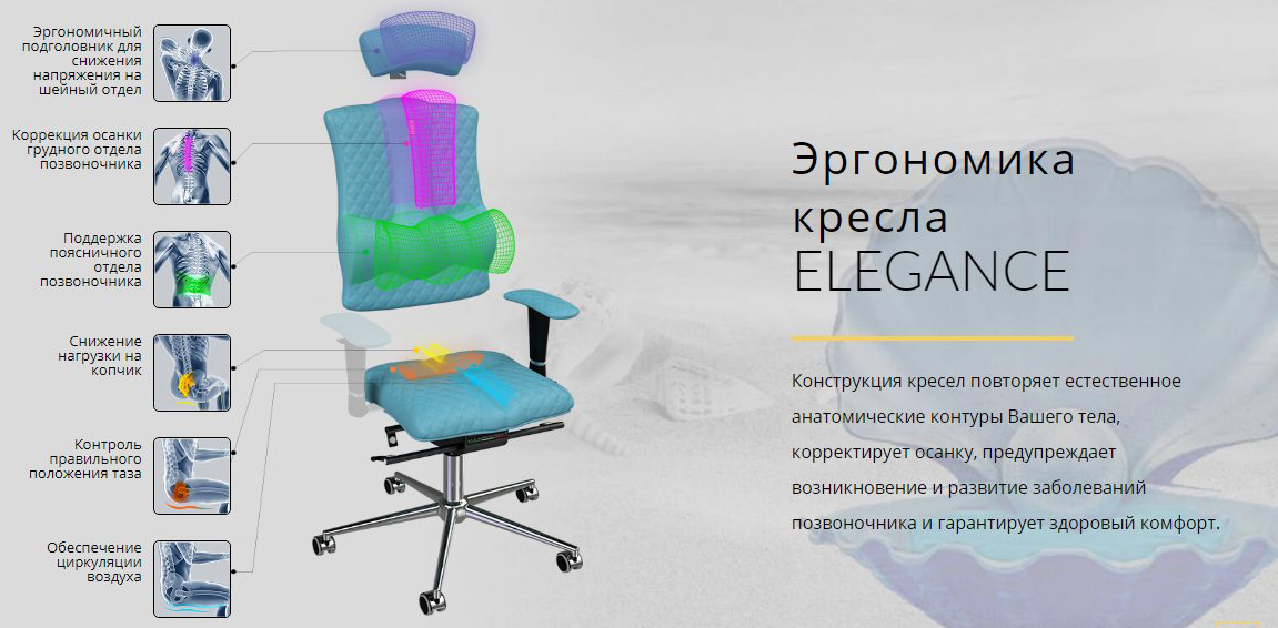 Компьютерное кресло Kulik System Elegance 1003 (Red/White) купить в интернет-магазине icover