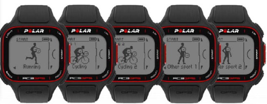 Polar RC3 GPS - пульсометр (Black) купить в интернет-магазине icover
