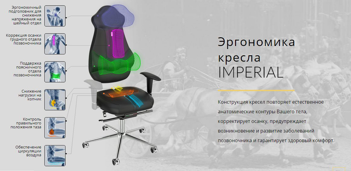 Компьютерное кресло Kulik System Imperial 704 (Brown) купить в интернет-магазине icover