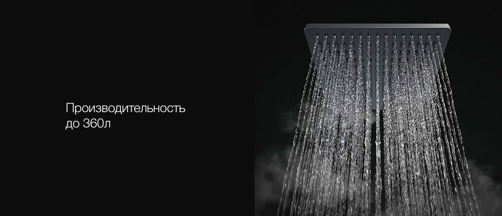 Водонагреватель Xiaomi Viomi Mechanical Internet Electric Water Heater 1A 50L VEW502 (White) купить в интернет-магазине icover