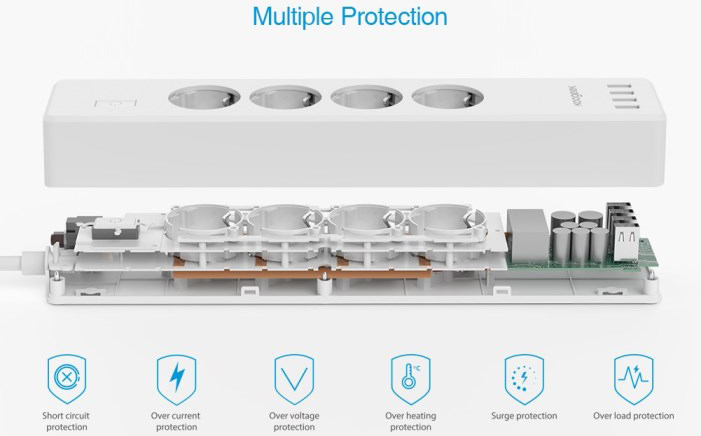 Умный сетевой фильтр Koogeek Wi-Fi Smart Power Strip Surge Protector KLOE4 (White) купить в интернет-магазине icover
